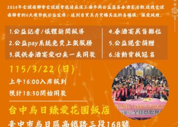 全球商聯會千人春酒 明年3/22舉辦 號召全台企業投入公益
