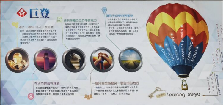 永和專業文理補習班 「陪伴」取代「打罵」 為孩子打開學習節奏