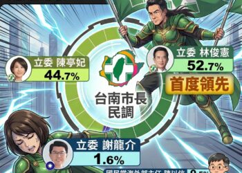 把離譜當民意：台南「民調」爭議與數字的象徵權力