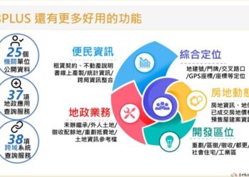 智慧地政再升級！臺中市地政局推動「158 PLUS 空間資訊網」全面擴充 打造便民、高效、安全的治理新模式