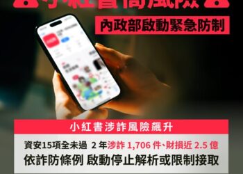 內政部下令封鎖小紅書APP一年 強化資安防護 防止網路詐騙擴散 全面保障民眾權益