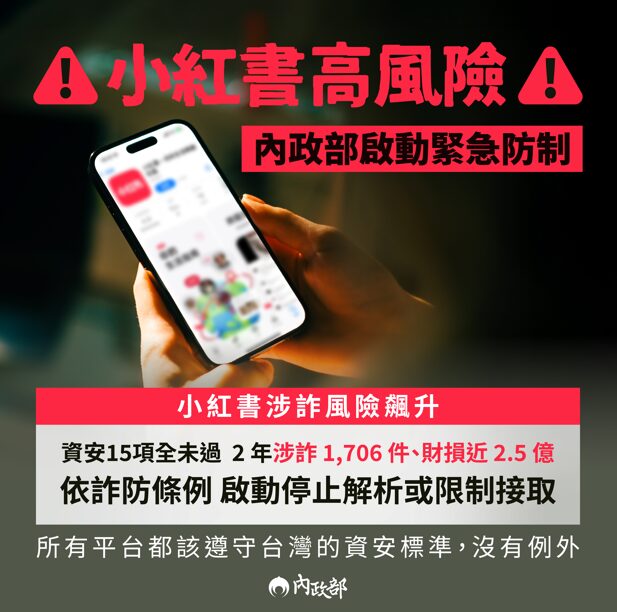 內政部下令封鎖小紅書APP一年 強化資安防護 防止網路詐騙擴散 全面保障民眾權益