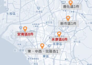 臺南都發局公布114年施政成果 擘劃重大建設藍圖 社宅、都更、好望角與數位治理多軌並進 臺南都發局公布114年施政成果 擘劃重大建設藍圖 社宅、都更、好望角與數位治理多軌並進