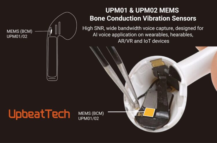 Upbeat Technology 以創新 MEMS 技術樹立產業新標準 推動 AI 振動與骨傳導應用新世代 Upbeat Technology 以創新 MEMS 技術樹立產業新標準 推動 AI 振動與骨傳導應用新世代