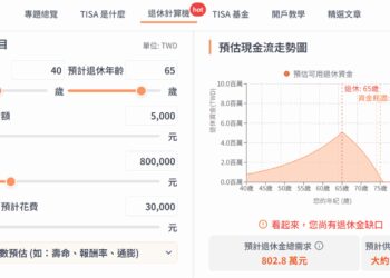 普發一萬放哪?新版計算機揭密「資金壽命」 普發一萬放哪?新版計算機揭密「資金壽命」