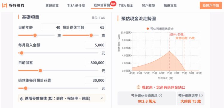 普發一萬放哪？新版計算機揭密「資金壽命」