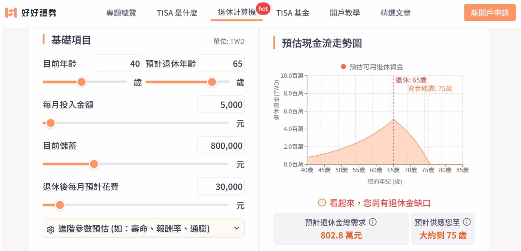 普發一萬放哪？新版計算機揭密「資金壽命」