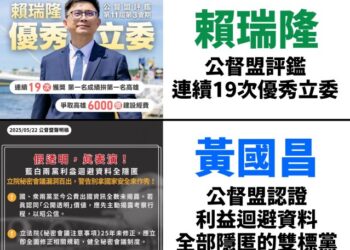 藍白合火藥味先上桌？黃國昌喊「拉下賴瑞隆」 尹立、張博洋反擊：高雄不是外地勢力分贓舞台