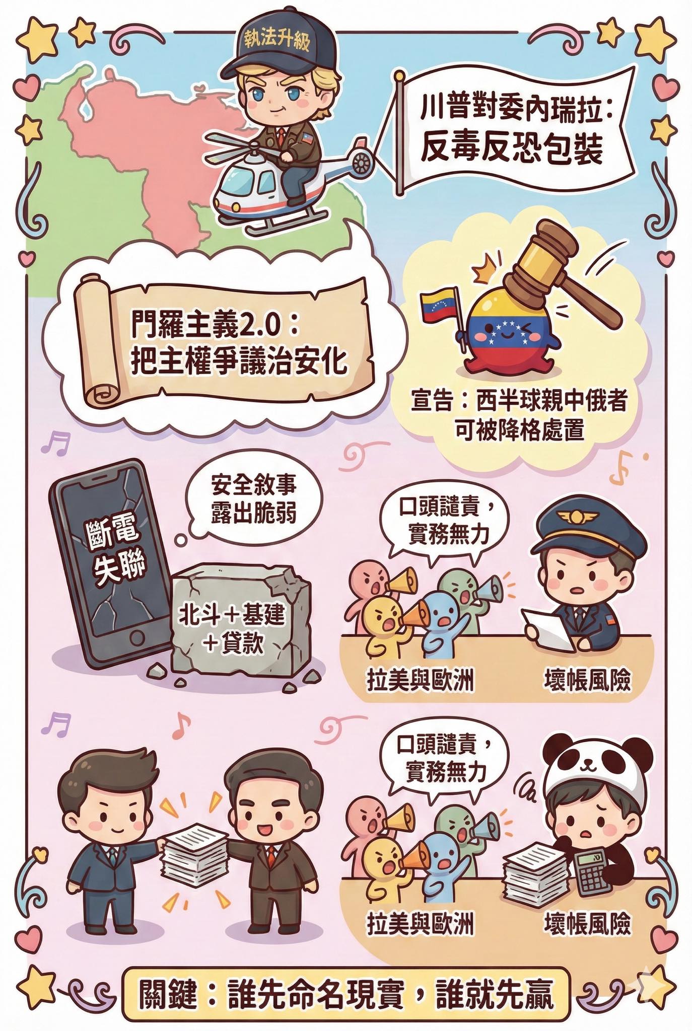 川普版門羅主義 飛彈托管委內瑞拉順手打臉北京