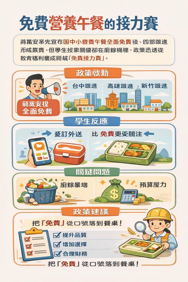 免費營養午餐接力賽 蔣萬安開球到學生用舌頭投票