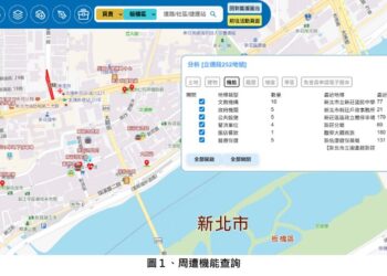 新北「愛連網」升級成房市智慧助攻手！房產小白也能一鍵整合實價登錄、掌握生活機能與3D情境看屋