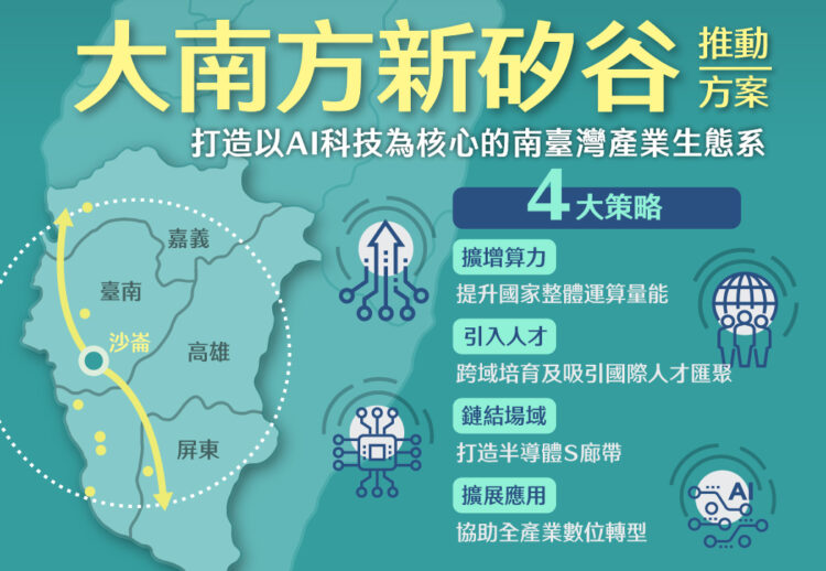 行政院核定「大南方新矽谷推動方案」 以四大策略打造南部半導體S廊帶與AI智造新引擎