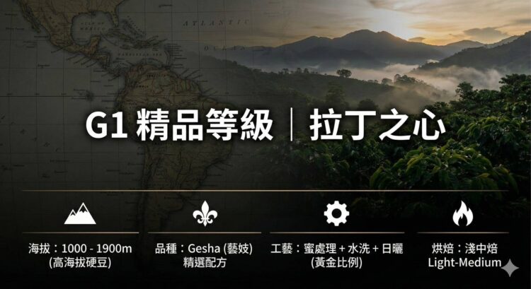 顛覆藝妓既定印象 肯豆桑咖啡製研所推出 「拉丁之心」 為日常注入微醺可可風味