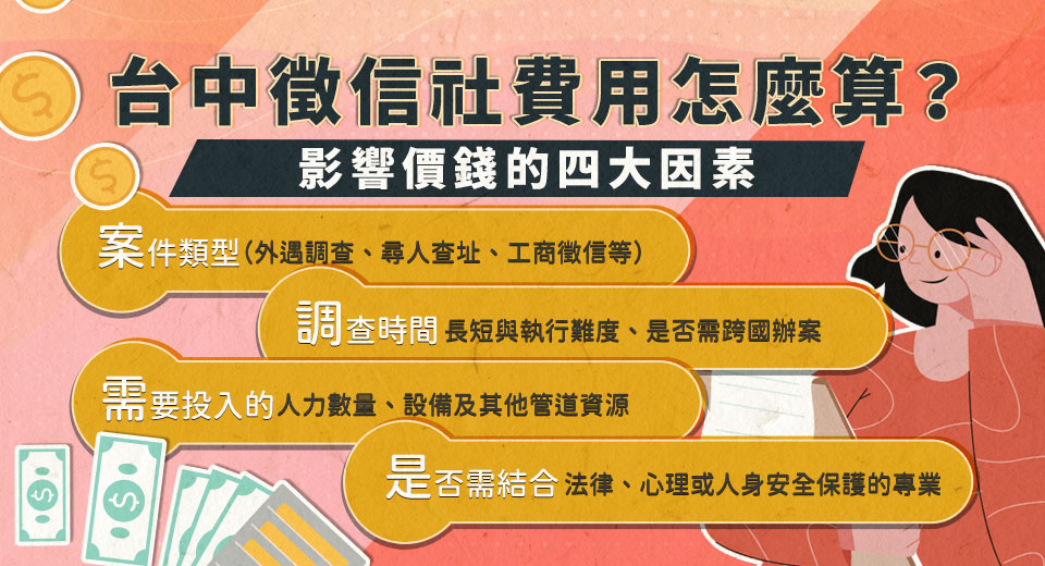 台中徵信社推薦 徵信需求攀升 立達徵信以透明費用與專業服務成為民眾首選