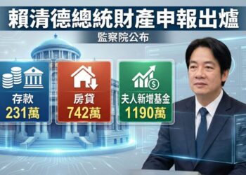 賴清德總統財產申報出爐 存款231萬、仍有房貸742萬 夫人新增1190萬基金