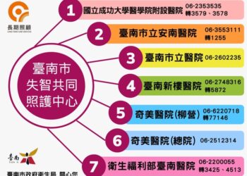 臺南市府失智照護計畫守護長者健康，助長輩留住記憶，春節團圓也是失智早期觀察關鍵期