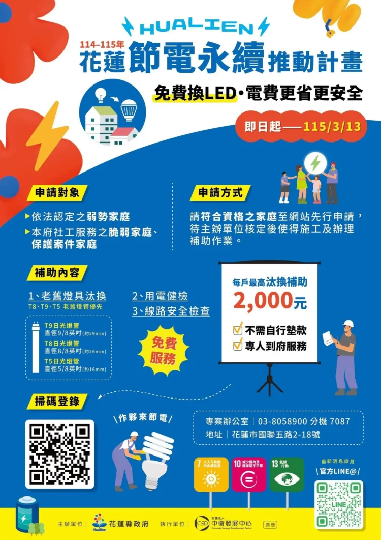 守護用電安全》花蓮縣政府落實能源平等 啟動家庭燈具汰換補助暨用電健檢 到府服務至3月13日