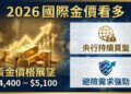 李豫伯教授：避險需求與央行買盤強勁 2026年國際金價仍看多