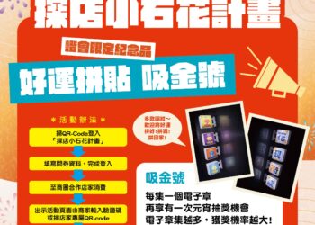 全城尋寶中!花蓮燈會攜手商圈推「探店小石花計畫」 集「吸金號」磁鐵再抽元宵大獎 全城尋寶中!花蓮燈會攜手商圈推「探店小石花計畫」 集「吸金號」磁鐵再抽元宵大獎