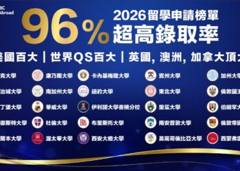 TutorABC結盟全球逾700所頂尖學府 持續擴大旗下留學代辦服務