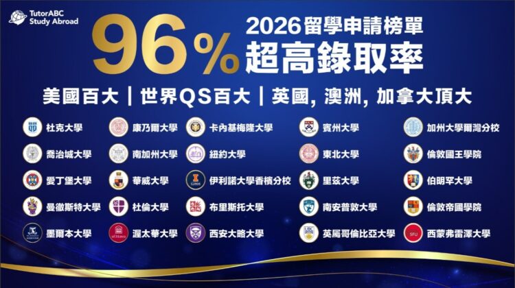 TutorABC結盟全球逾700所頂尖學府 持續擴大旗下留學代辦服務