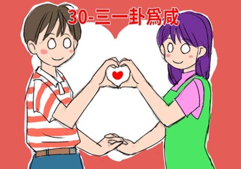 【薄教授命理週記】小強的新春展望 【薄教授命理週記】小強的新春展望