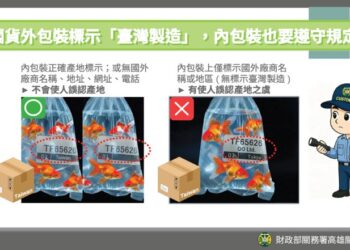 高雄關提醒：報運國貨出口內外包裝皆應依規定標示產地，以免影響通關時效及違規受罰