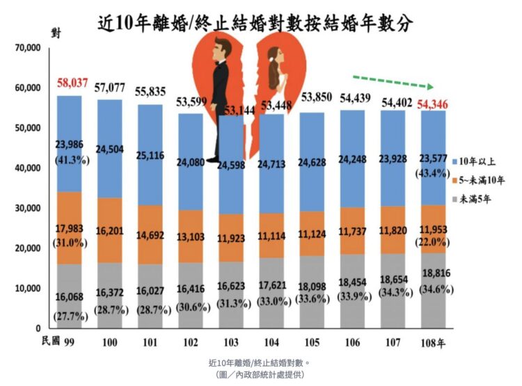 「說對話 才能走對路」從婦女節到白色情人節 語言表達如何成為女性最強大武器 「說對話 才能走對路」從婦女節到白色情人節 語言表達如何成為女性最強大武器