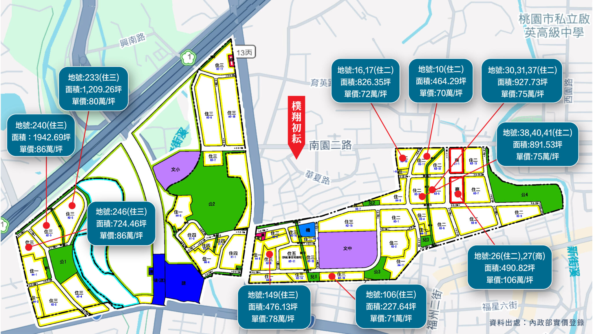 圖/A21環北站土地標售創高價，定錨未來5字頭地板價基期。