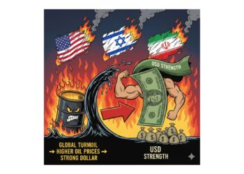 全球資金大搬風！外資淨空單飆破4萬口 台股驚現「期現貨雙殺」與產業紅利共存