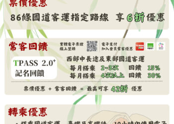 公路局因應清明返鄉 推多項公共運輸優惠 建議民眾提早返鄉避開車潮
