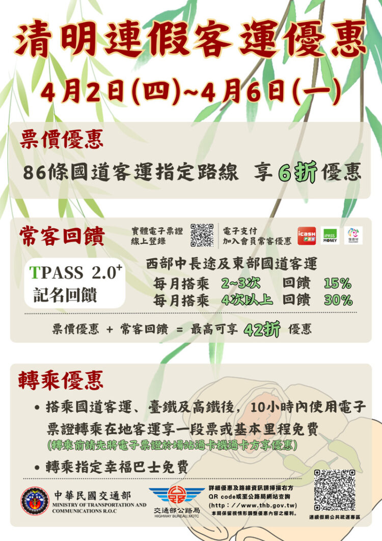 公路局因應清明返鄉 推多項公共運輸優惠 建議民眾提早返鄉避開車潮 公路局因應清明返鄉 推多項公共運輸優惠 建議民眾提早返鄉避開車潮