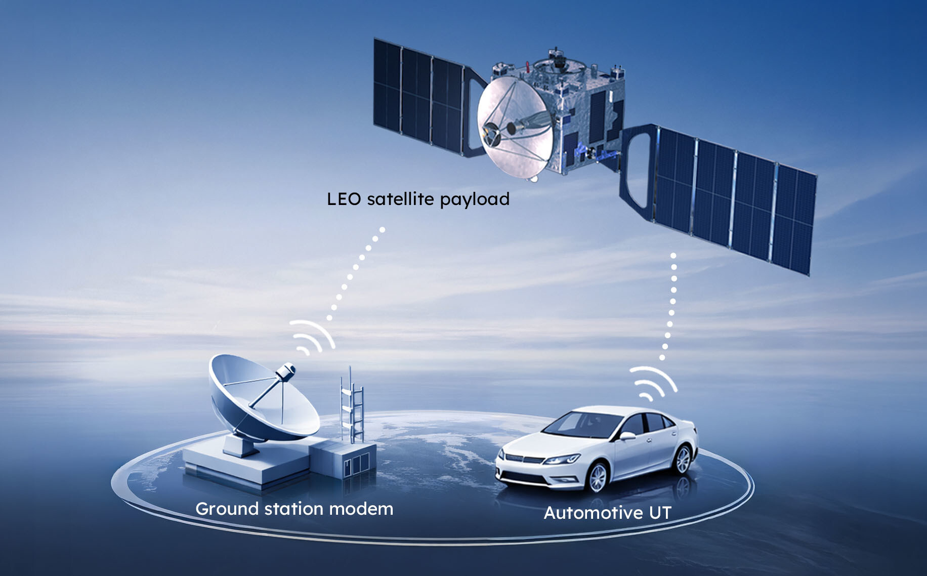 円通於Satellite 2026首發端到端衛星通訊技術