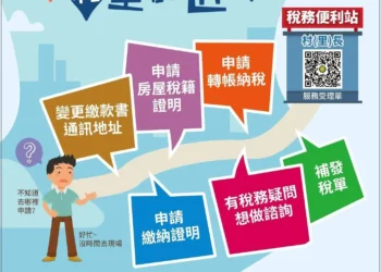 「稅務便利站」 讓您辦理稅務事免奔波