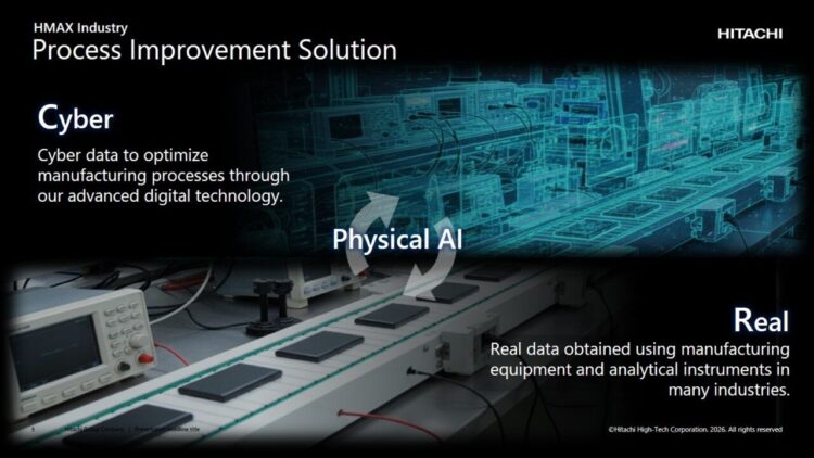 AI重塑材料研發競爭規則 日立先端：開發週期從3年壓縮至2個月