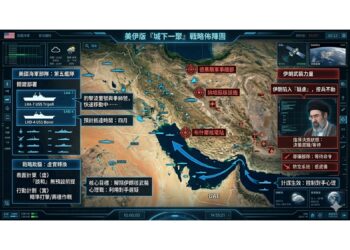 現代版「城下一聚」：美伊戰爭中的虛實博弈與戰略誘騙