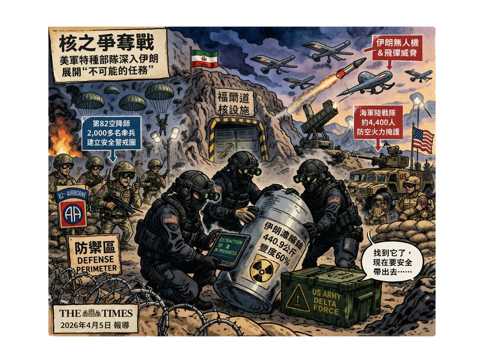 哈爾克島只是煙幕？美軍「奪鈾行動」的聲東擊西計