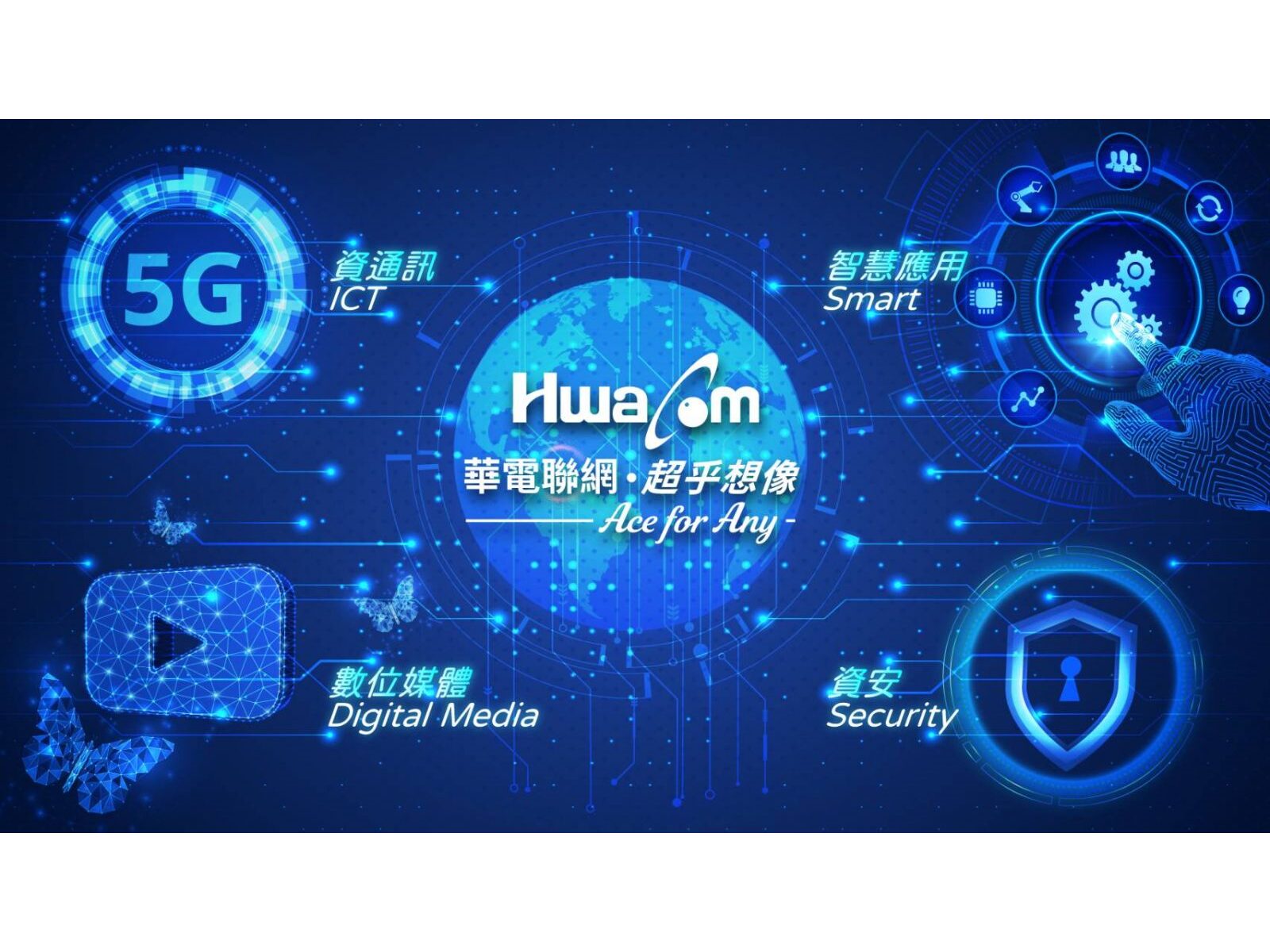 數位韌性標案大噴發 華電網轉身AI基建領袖 目標價上看75元