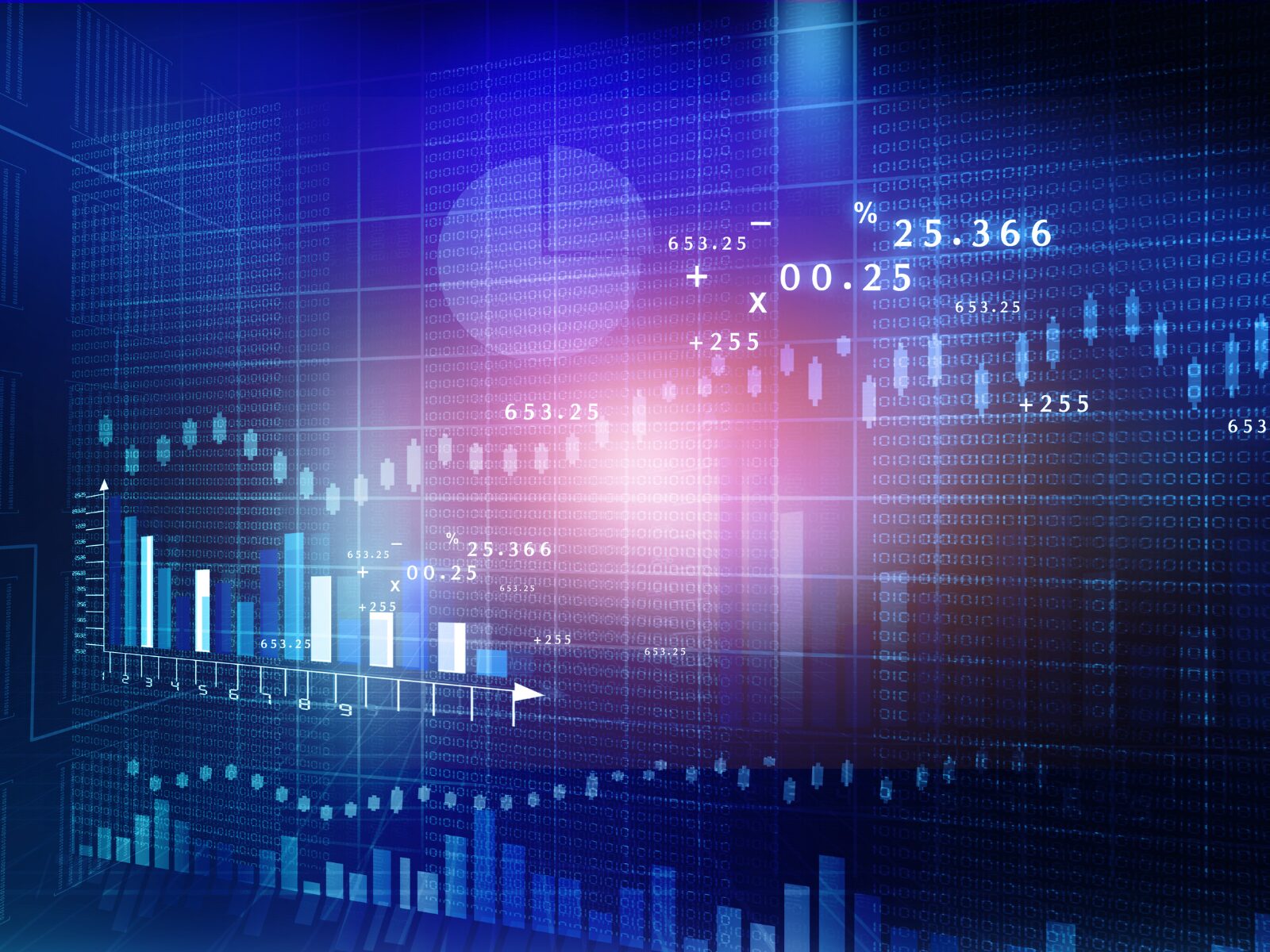 評價翻轉！長興(1717)卡位CoWoS潛在漲幅達67%