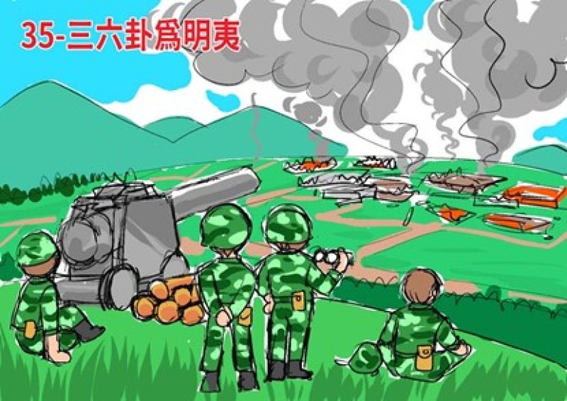 【薄教授命理週記】 災厄篇