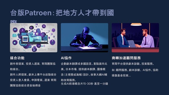 AWC創投平台上線 以AI打破影視創投「一年一會」限制