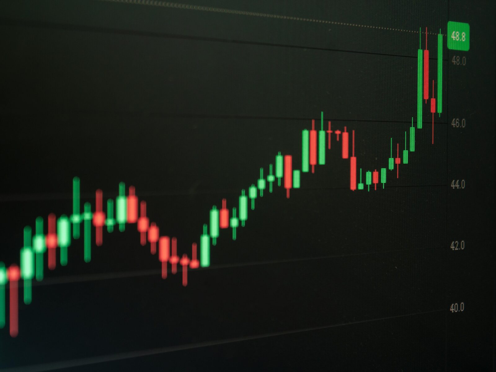 【台股115/4/21(二)盤前分析】