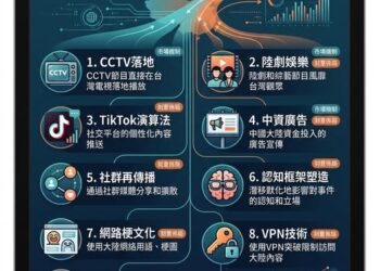 鄭習會之後 我們更需要看懂這九條傳播路徑