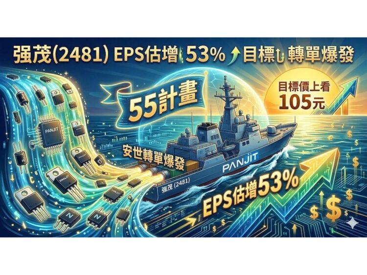 55計畫護航＋安世轉單爆發 強茂(2481) EPS估增53% 目標價上看105元