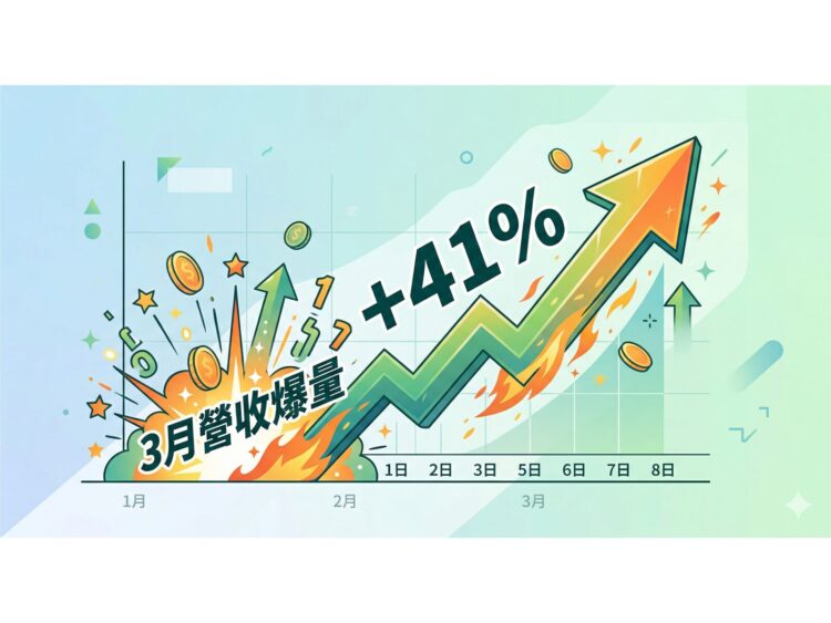 【追蹤報導】3月營收爆量接棒 瑞軒(2489)8交易日飆41%