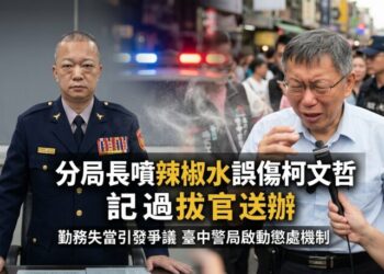 臺中警分局長勤務失當噴辣椒水釀誤傷事件 柯文哲等多人受波及 警局重懲記過拔官並依傷害罪送辦