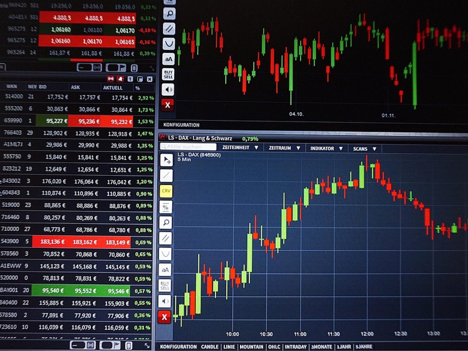 3月營收年月雙增、連5月年增 法人看好雅特力-KY今年EPS年增率有望達40%以上！