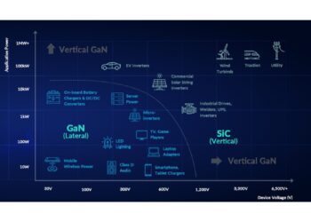 AI伺服器新寵！博盛(7712)功率元件爆發卡位電源商機