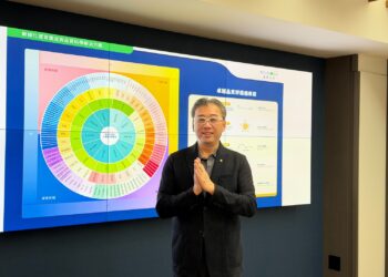 果凍保健品新標竿 逢興生技數據化感官鑑定加速品牌決策