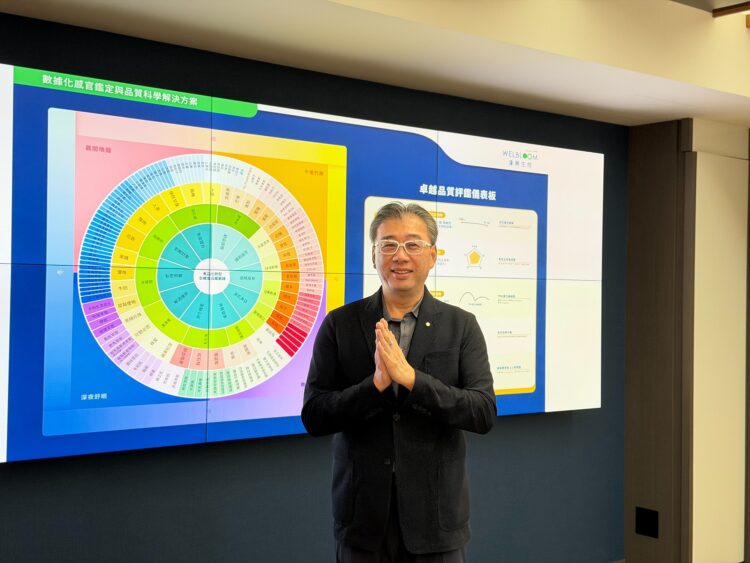 果凍保健品新標竿 逢興生技數據化感官鑑定加速品牌決策